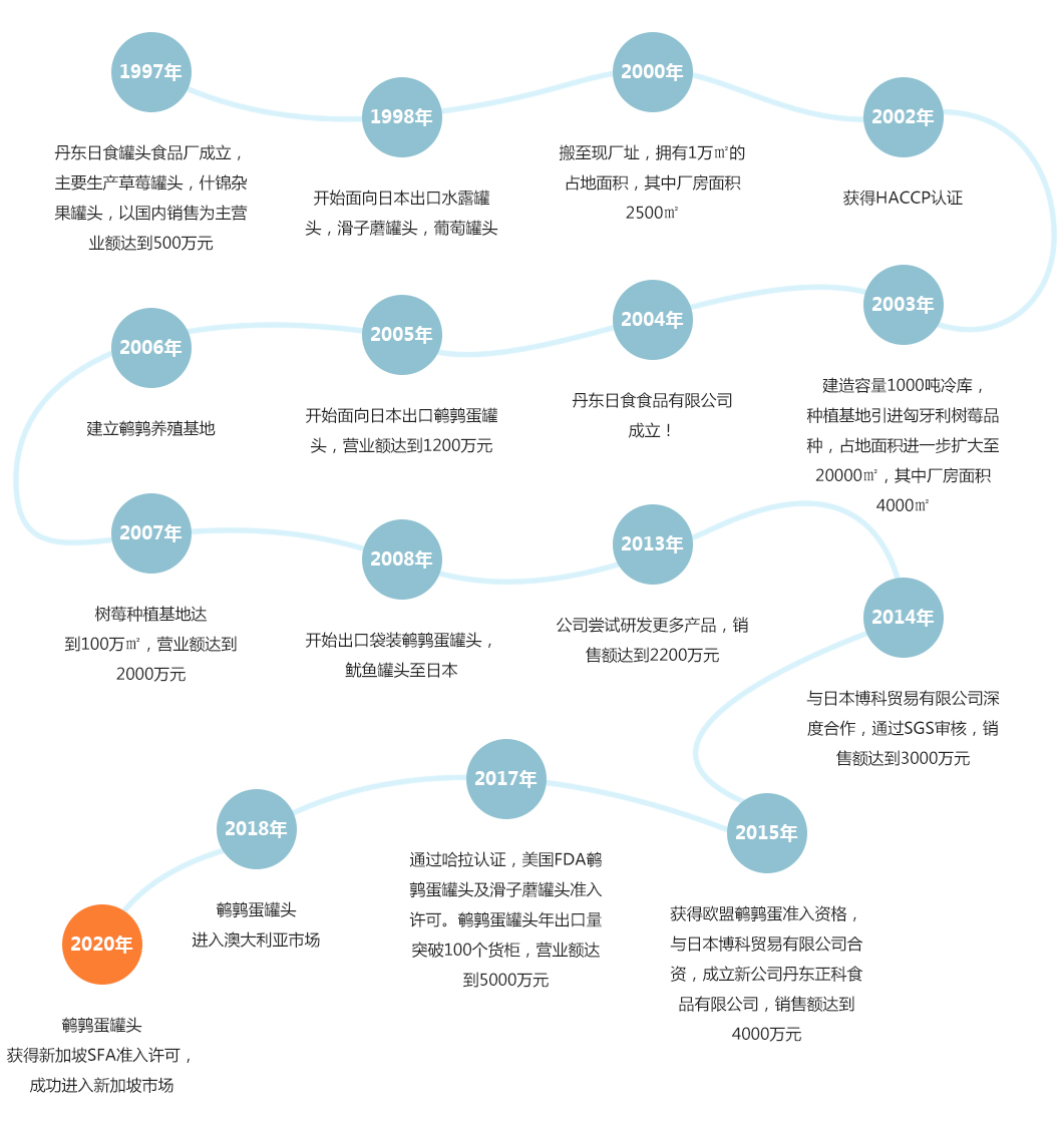 裁剪.jpg 裁剪.jpg